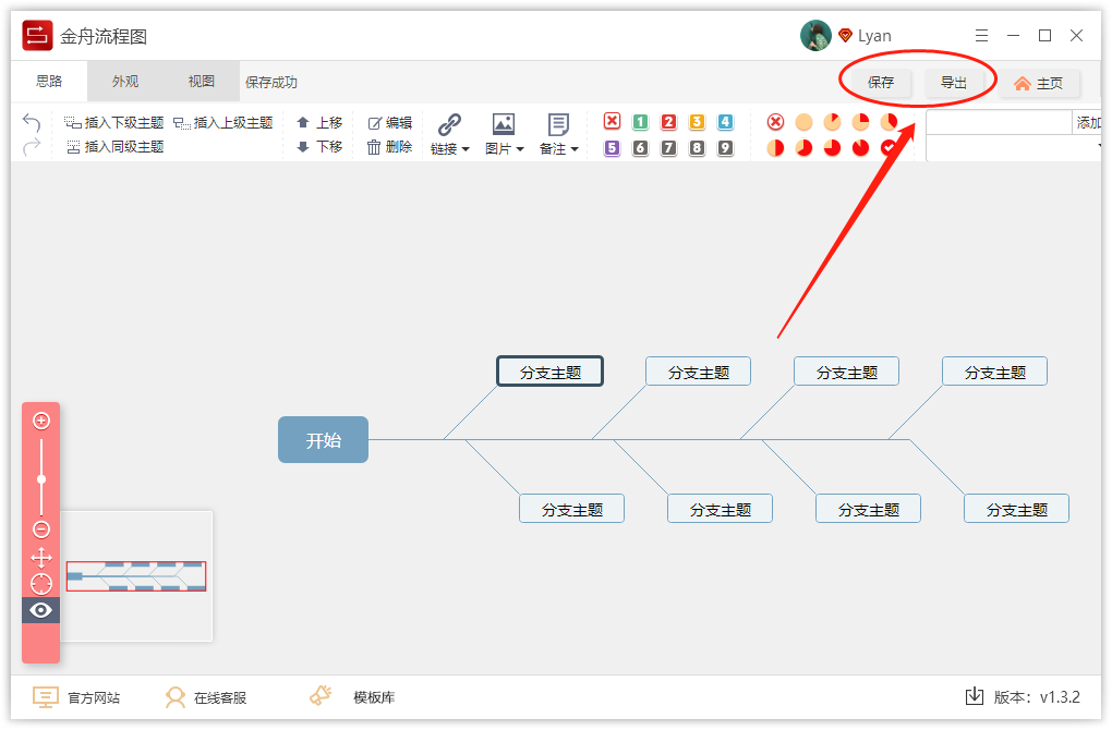 复杂的组织架构图，如何设计更具创意？