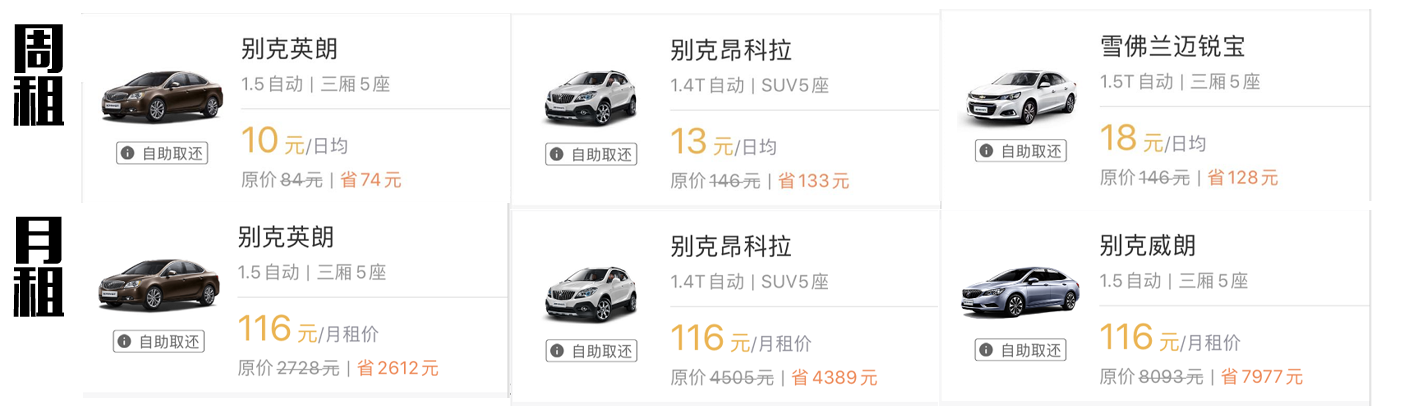 复工后不敢挤地铁，租车上下班到底需要多少钱？