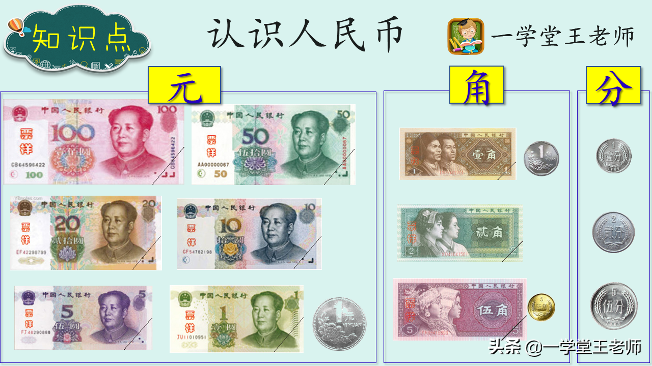 一年级学生数学加减法学的不好怎么办？