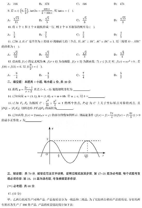 2021年高考数学试题及解析汇总