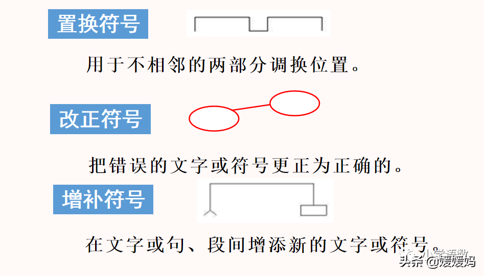 部编版四年级语文下册教材课后习题参考答案