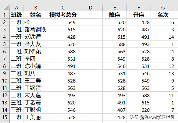 Excel 中的几个排序函数，哪个都很简单易用