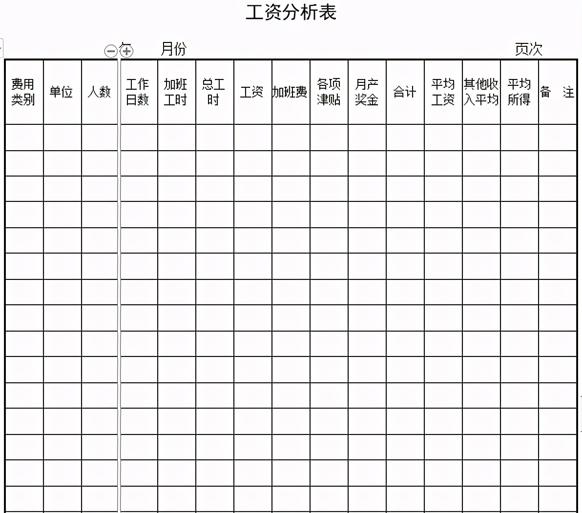 福利！18个会计常用的Excel做账表格！简单操作即可免费领取