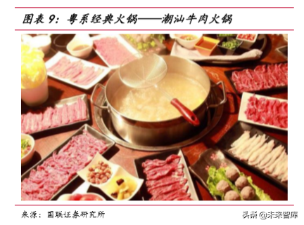 火锅行业深度报告：群英毕至，火中取“利”