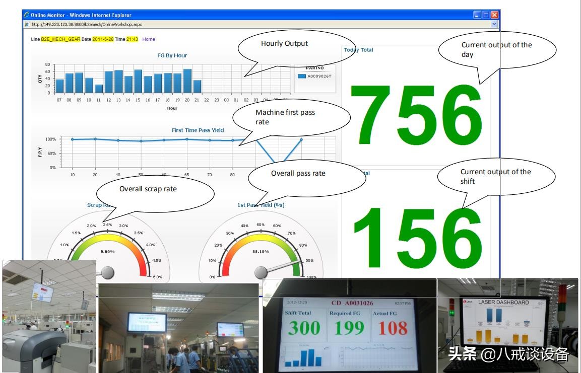 什么叫做MES现代化智能管理信息系统