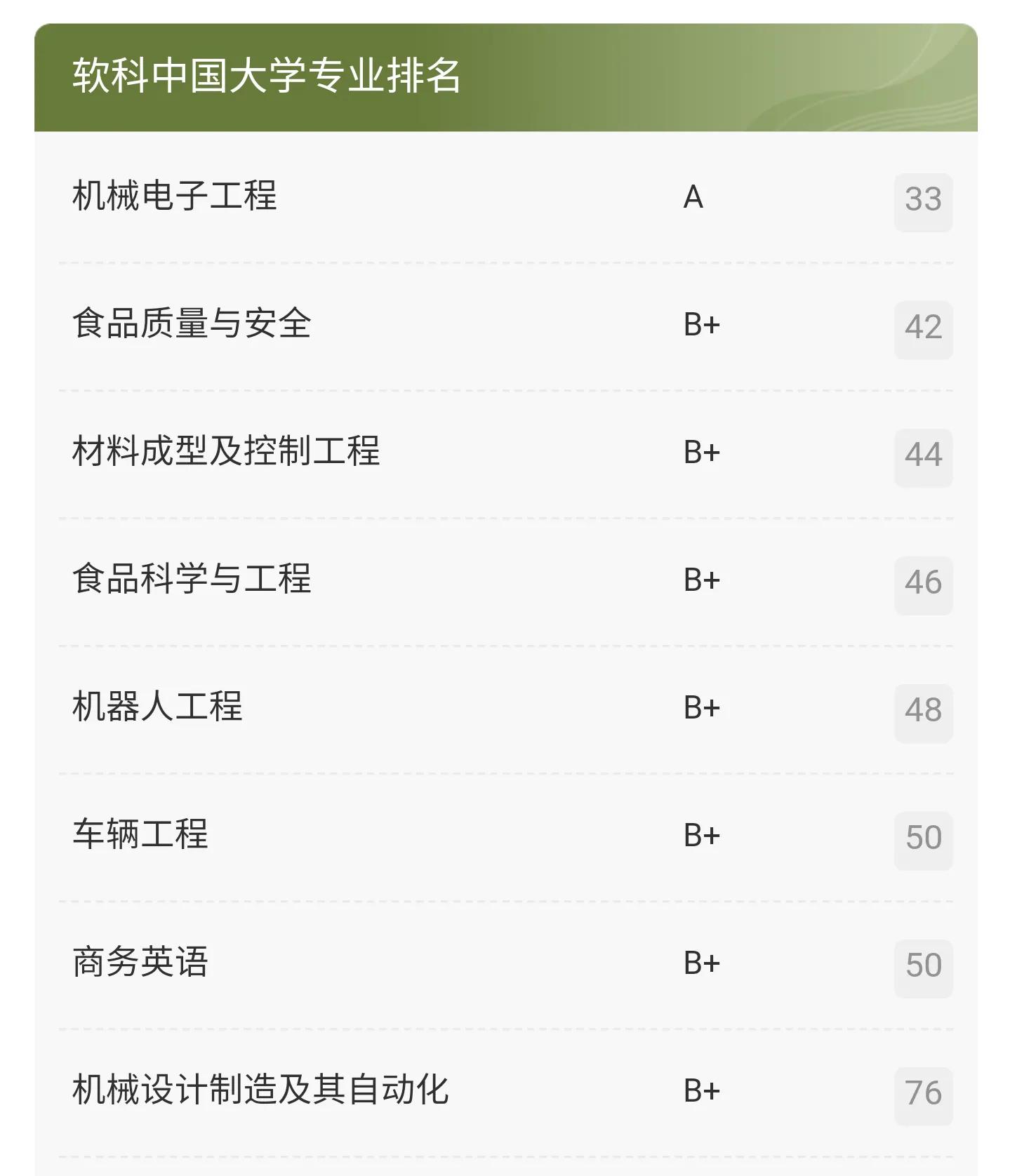 河南科技大学获批临床医学博士点，实力是省内第二吗？