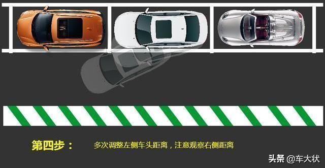 距离太窄的侧方位停车，4种情况图解说明，从此停车不是问题！
