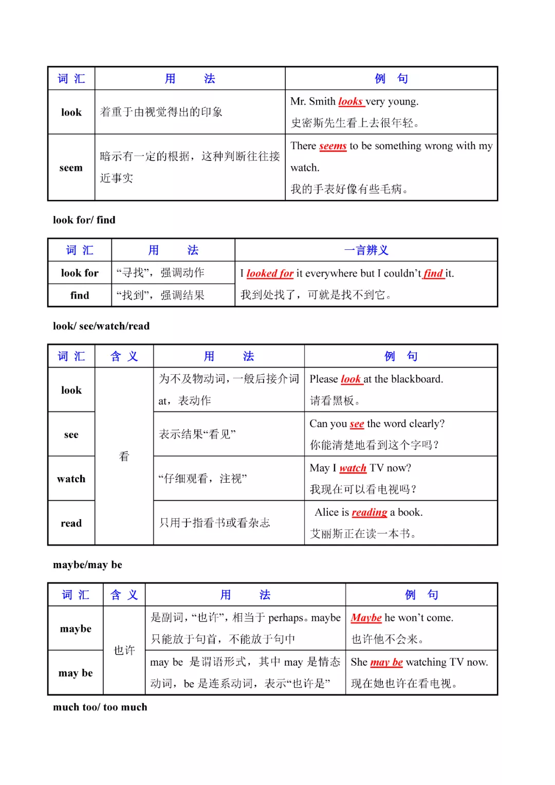 奇速英语：初中英语常用易混词汇辨析大全，人手一份