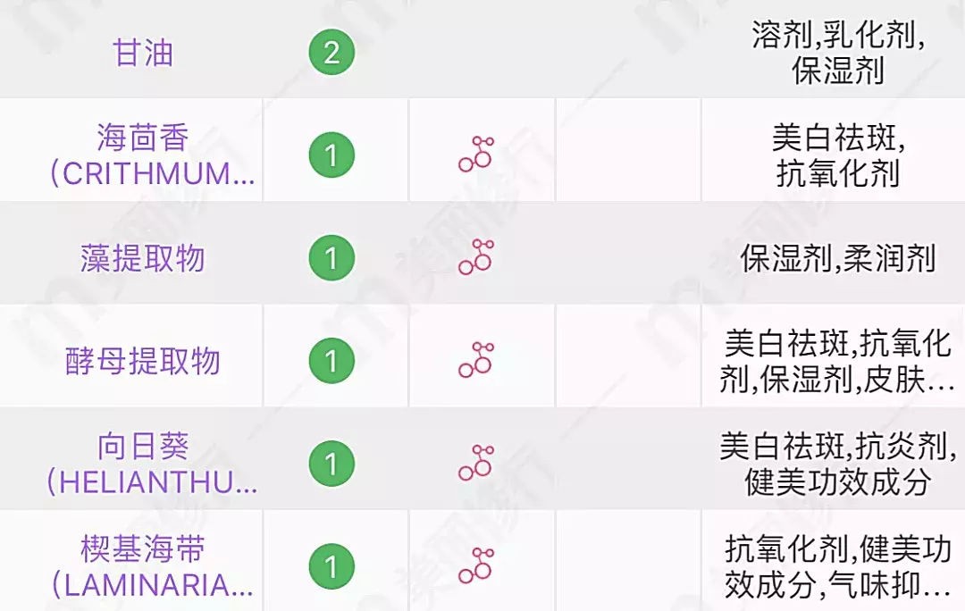 爆款精华大合集,谁才是精华王者?