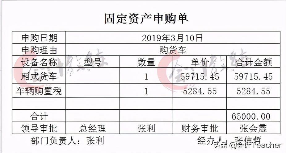 建筑老会计整理，建筑行业会计实操详解，常用分录（案例解析）