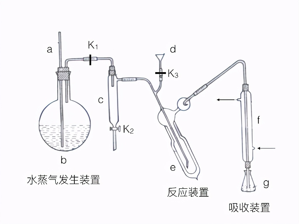 三聚氰胺事件13年，被三鹿奶粉毒害的30万孩子，现在怎么样了？