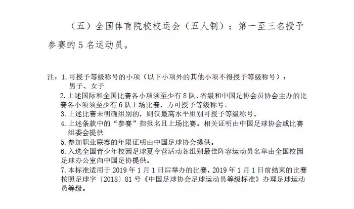 中国足球等级分类(踢球的孩子，参加这些足球比赛可申请国家一级、二级运动员证书)