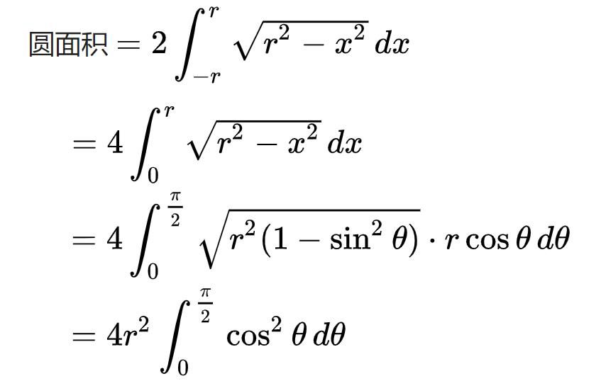 圆的面积公式是怎么得到的？