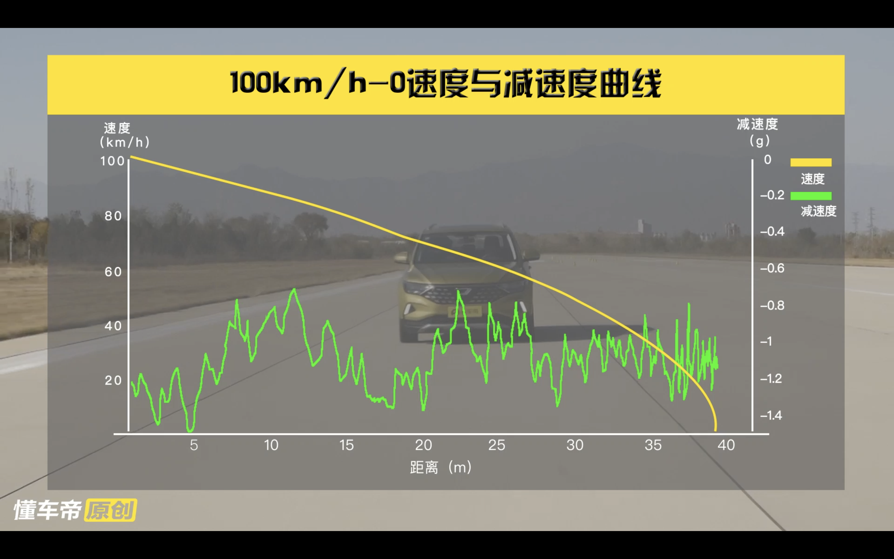 深度评测捷达VS5：丢了大众标还“高级”吗？