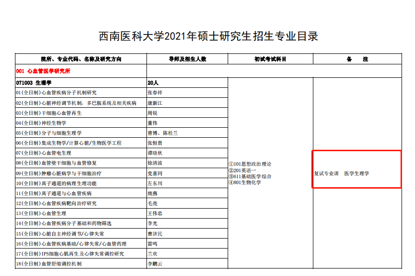 43 所医学院校公布复试笔试科目！快看看有没有你的学校