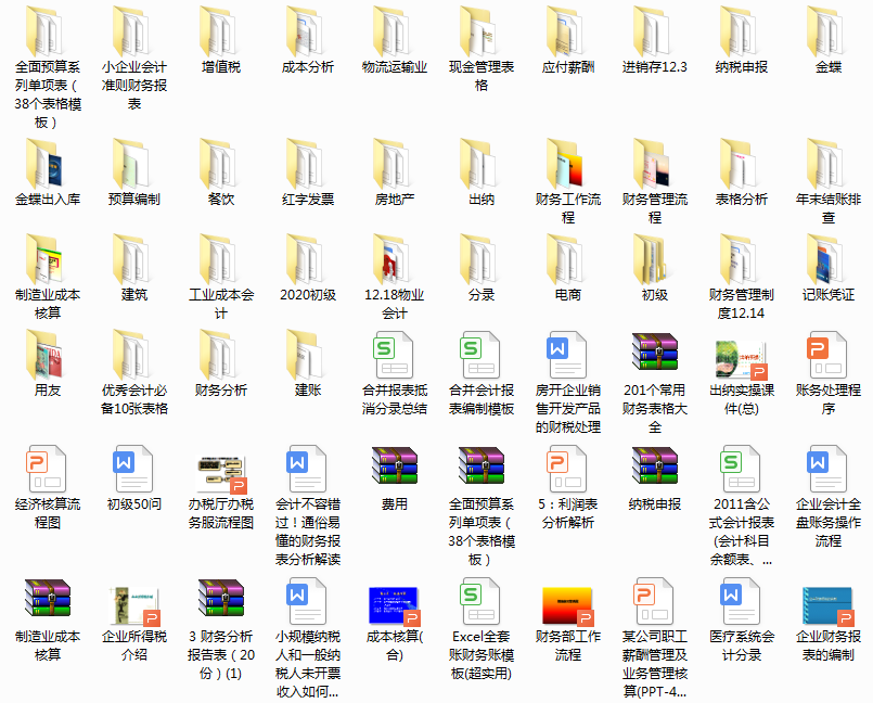 这恐怕是最全的建筑业会计分录了，建筑业会计总有需要的时候
