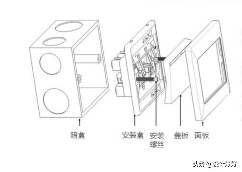 家庭新房装修开关插座如何接线，自己安装不用愁（开关篇）