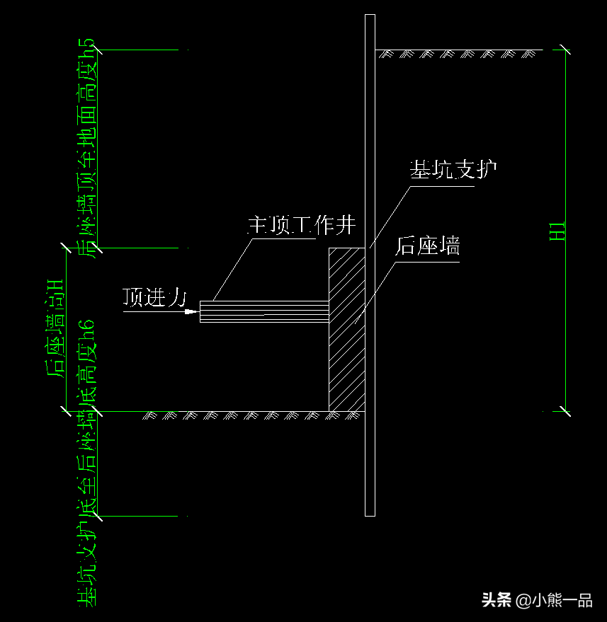 顶管工程施工技术交底，房建的人看懂了也能明白怎么施工