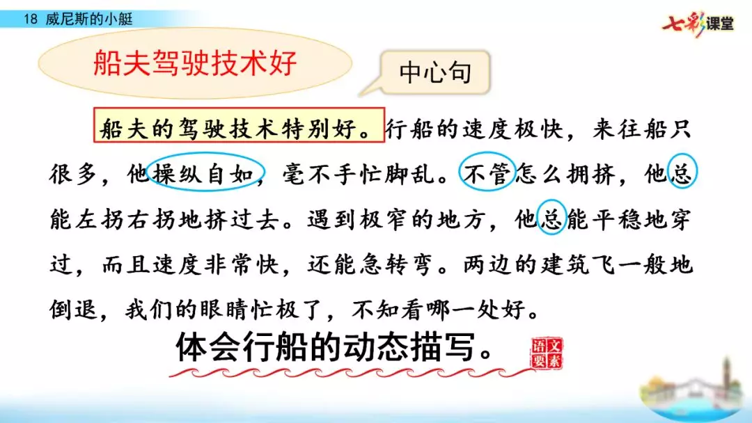 部编五年级语文下18课《威尼斯的小艇》知识点+图文解读+练习(二)