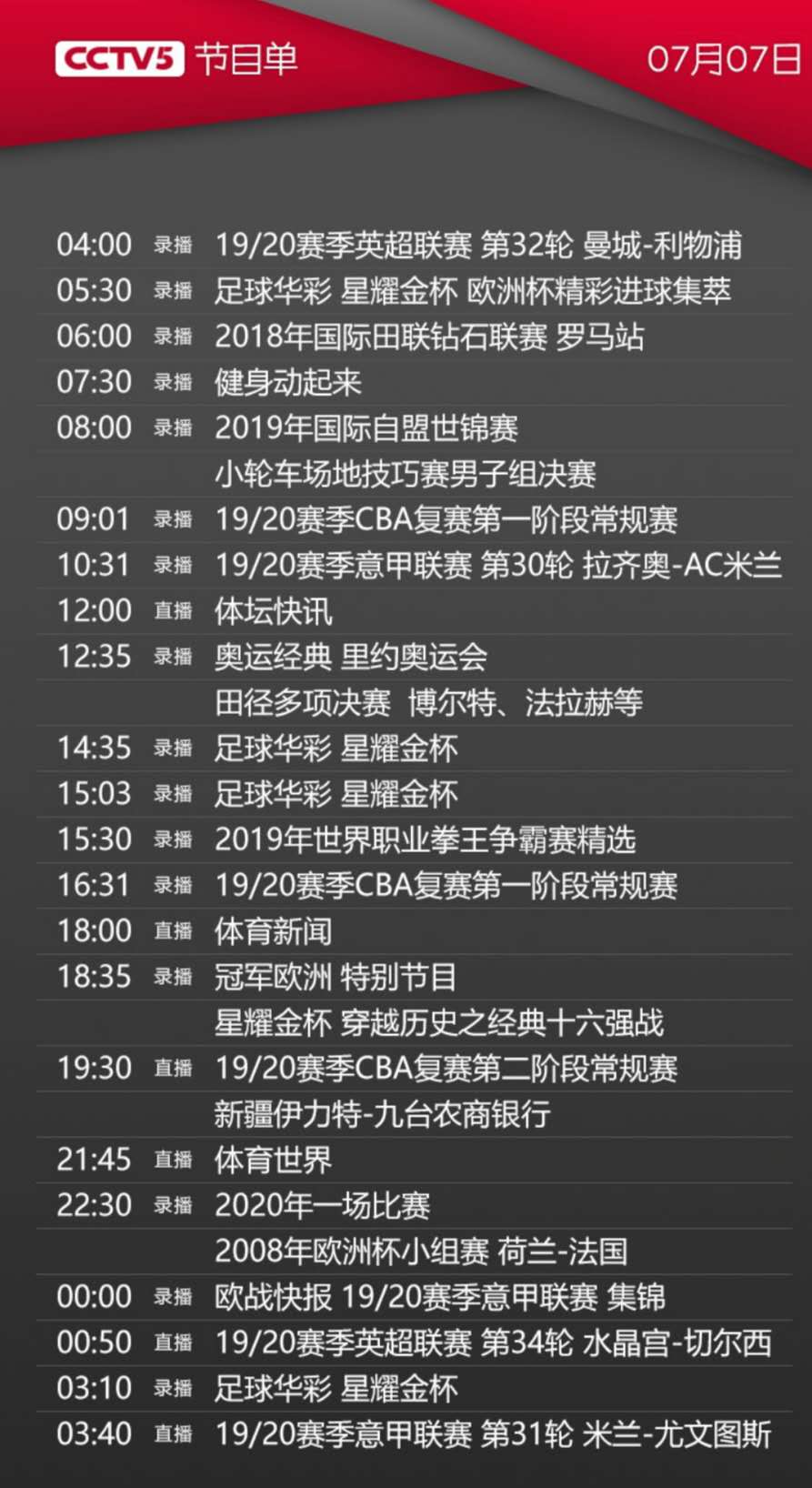 cba第二阶段赛哪个台直播(央视体育今日节目单：19:30直播CBA第二阶段常规赛(-吉林))