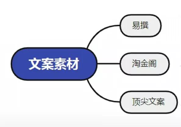 最近很火的励志语录怎么做？快来看看我教你