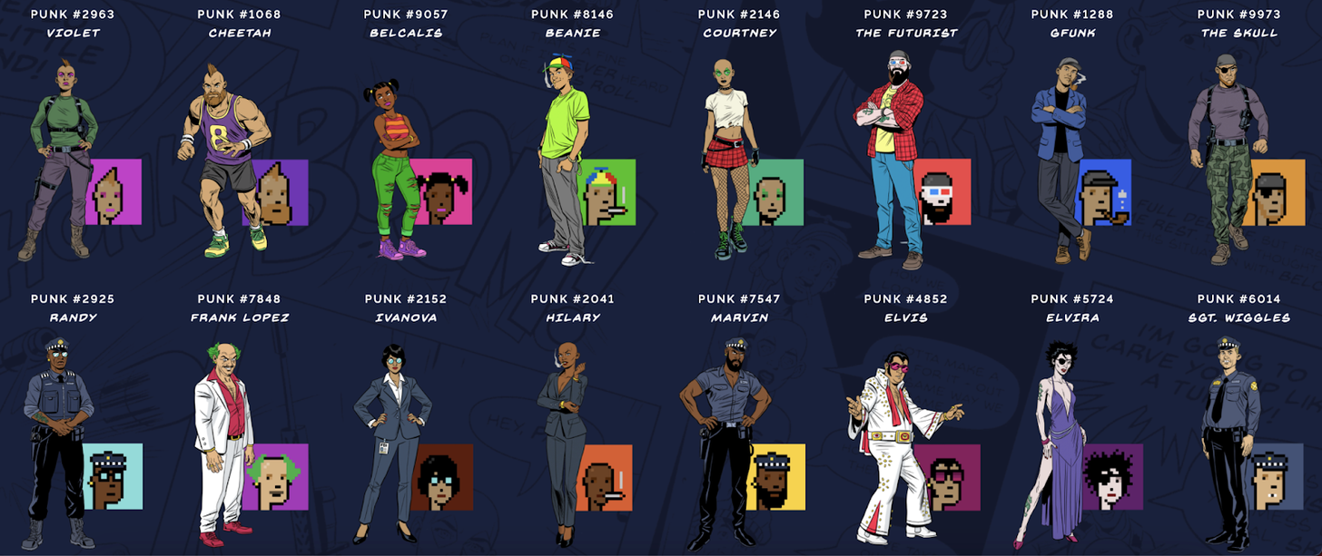 为什么NFT头像能这么贵？动物头像席卷币圈