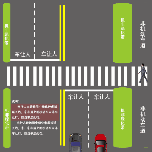 刚刚发布！明起，南昌新增多处“不礼让行人”抓拍电警设备
