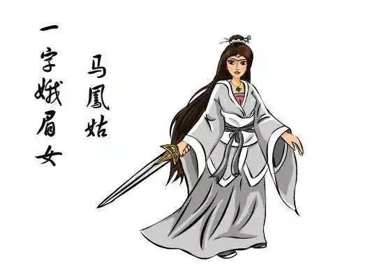 《白眉大侠》里面所有的武林高手排行榜