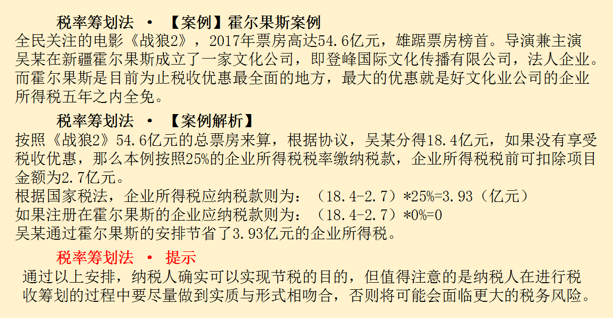 我大专刚毕业做会计月薪2万，对比社畜同学，只是多会了税务筹划