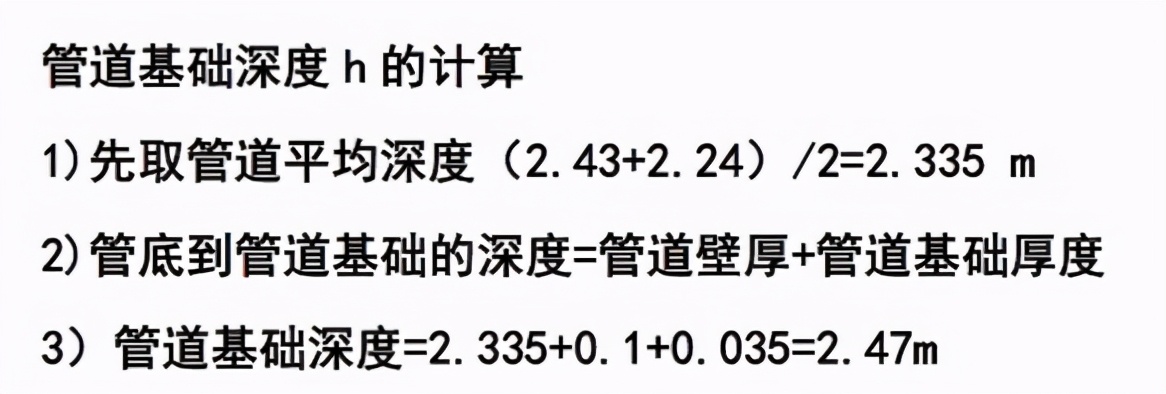 污水管道工程报价明细表（市政工程排水工程价目表）