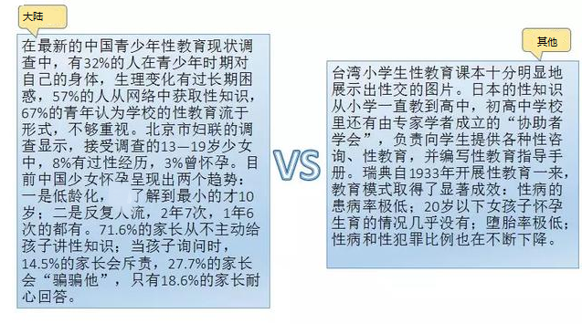 谁该为17岁少年的“挥刀自宫”负责？