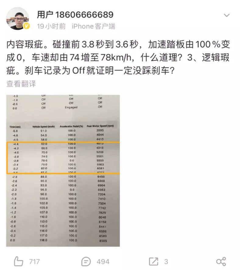 温州特斯拉“失控”车主败诉，法院判其向特斯拉道歉赔偿5万