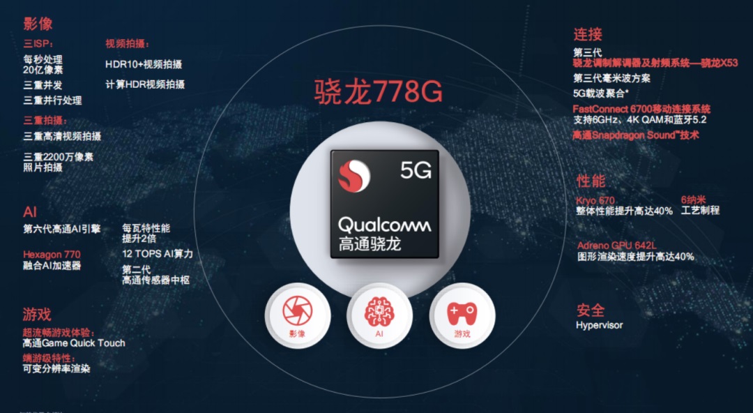 手机CPU天梯图2021年5月版 五月最新手机处理器排名来了