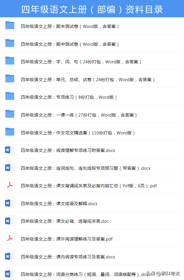 1~4年级语文：字词句、近义词、反义词、多音字、句子专项练习