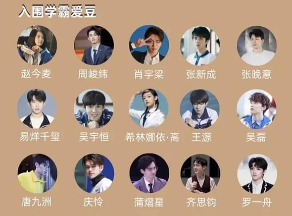 娱乐圈的“真学霸”！看完他们的高考成绩，实在令人羡慕嫉妒