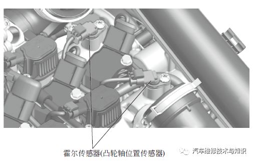 发动机上主要传感器的位置、原理以及典型故障案例分析