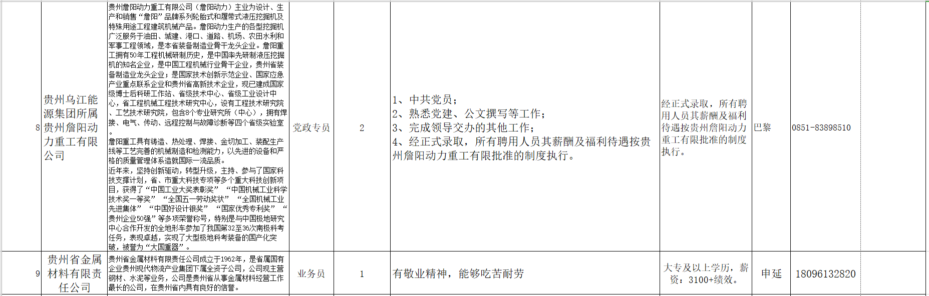 贵阳龙洞堡机场招聘（招聘通知）