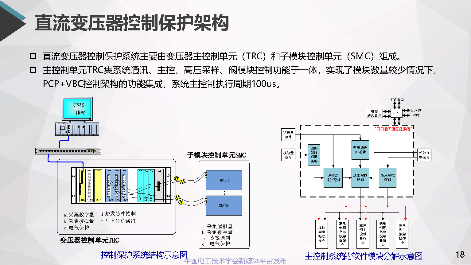 浙江电科院许烽博士：中低压直流配用电系统及其直流变压器的应用