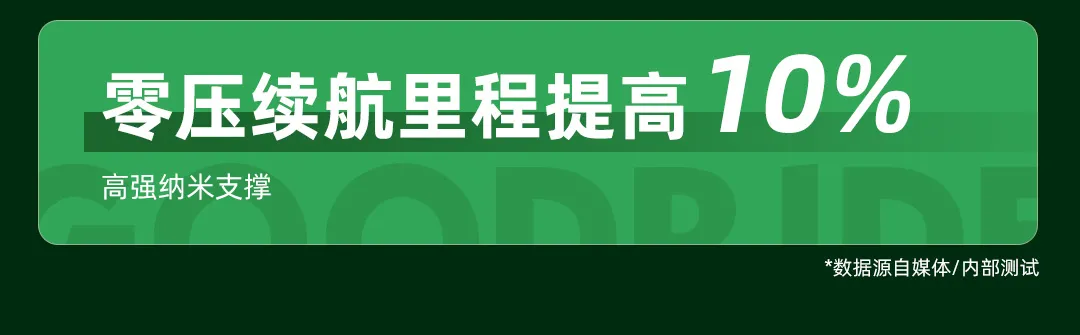 重磅!好运1号缺气保用轮胎上市