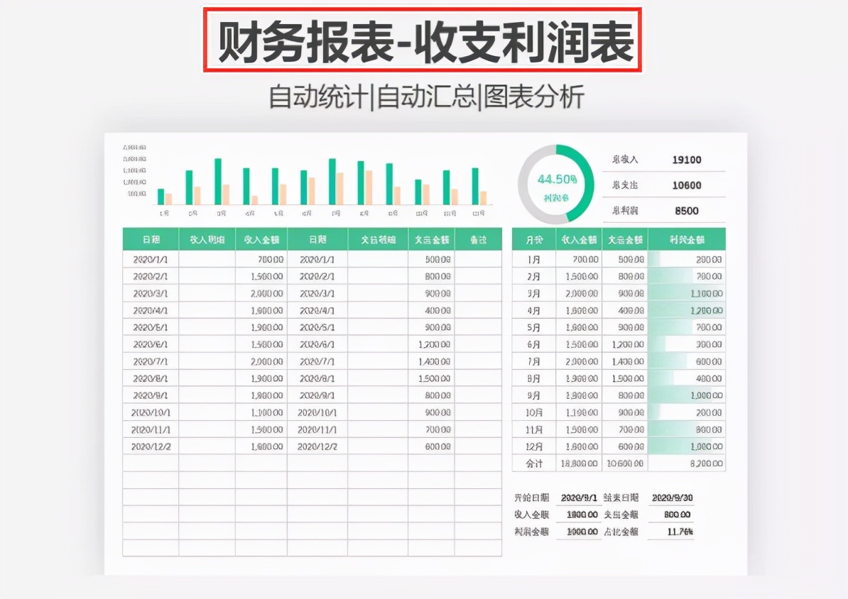 财务报表制作太难？Excel全自动财务表格，自动生成图表套用即可