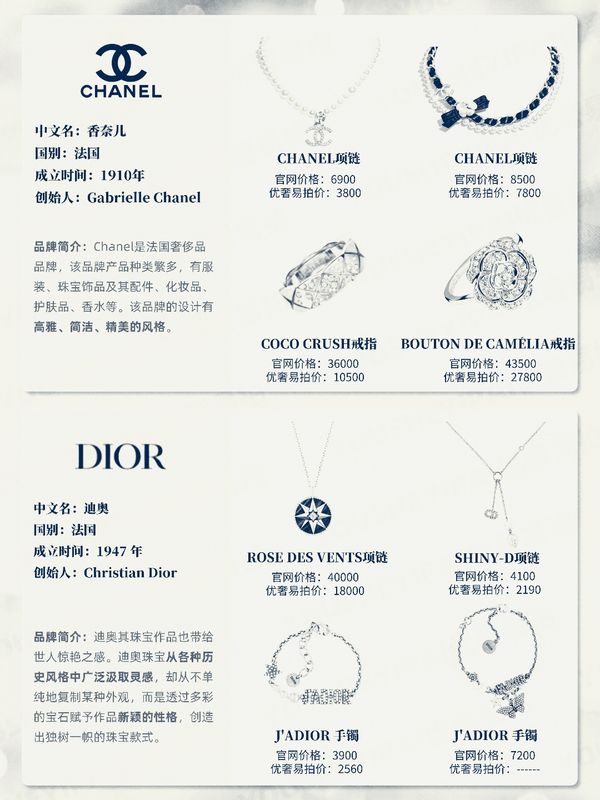 御木本是什么档次（大牌珠宝品牌的等级排行）