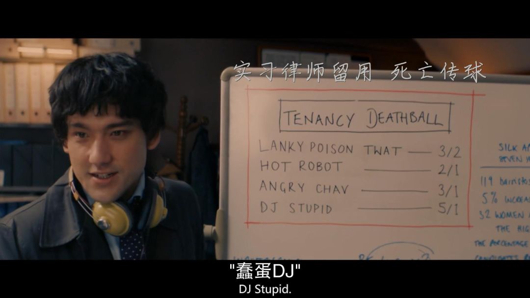 BBC小短剧，过分可爱，五星了