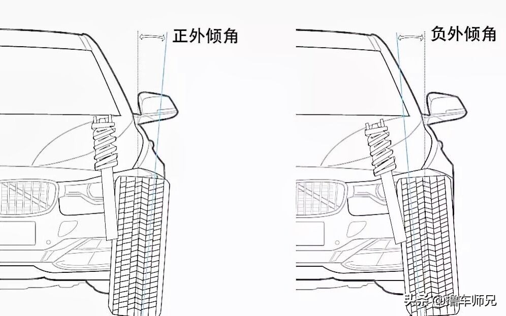 导致方向盘变重的5大原因，看完这一篇，车主自己动手也能修好