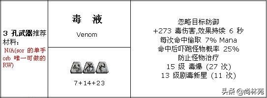 暗黑二里那些你见过的没见过的符文之语都在这（一）