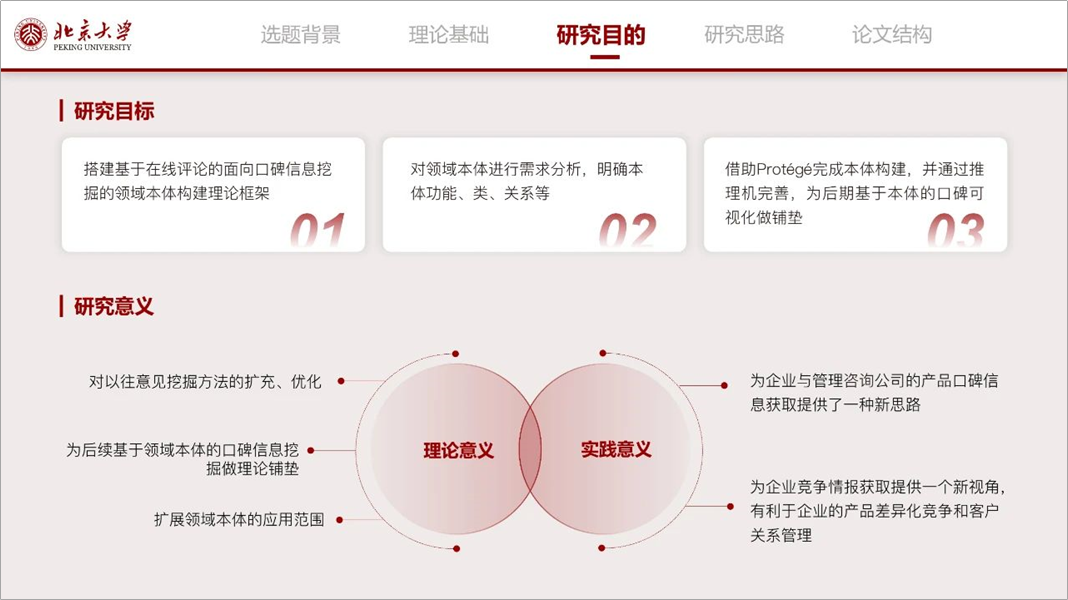 ppt导航栏如何制作附实用教程