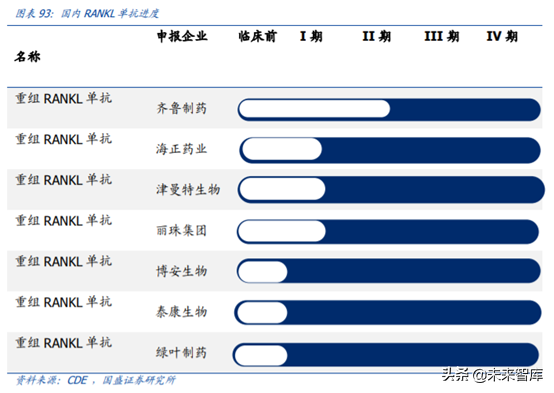 医药行业重点企业研究之丽珠集团深度解析