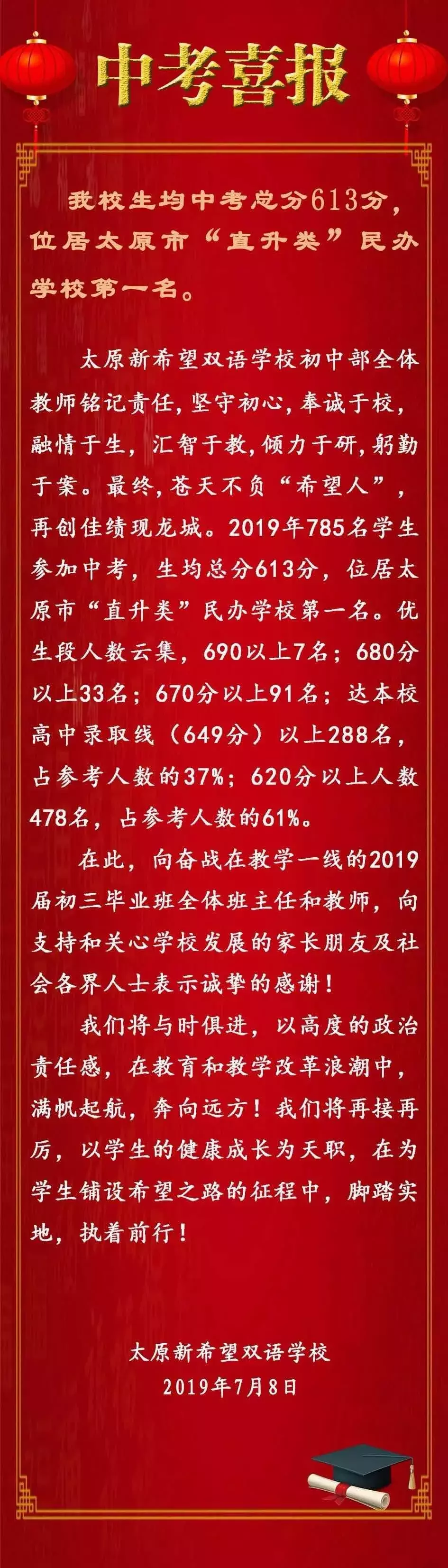 「2019太原中考喜报」太原各学校中考喜报汇总