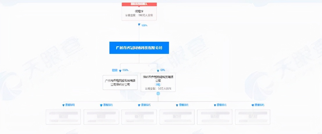��Ȩ���֡�Ƕ�׳ֹɡ��밶����...��ס�������Ϸ��