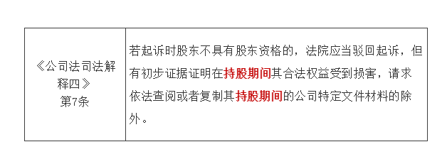 干货收藏 | 开公司你必须知道的那些事之“股东知情权”