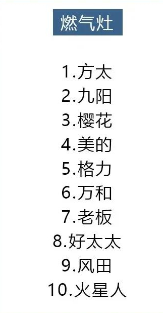 2021年8大类家电避坑指南，口碑好的都在这里，你买对了吗？